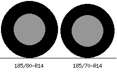 185/80-R14 vs 185/70-R14 Tire Comparison - Tire Size Calculator | Tacoma  World